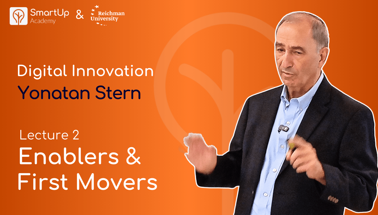 Presentation – Digital Innovation – Part 2